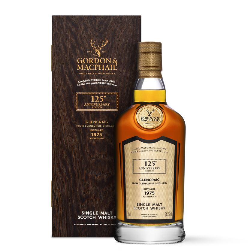 125 Anniversary Edition